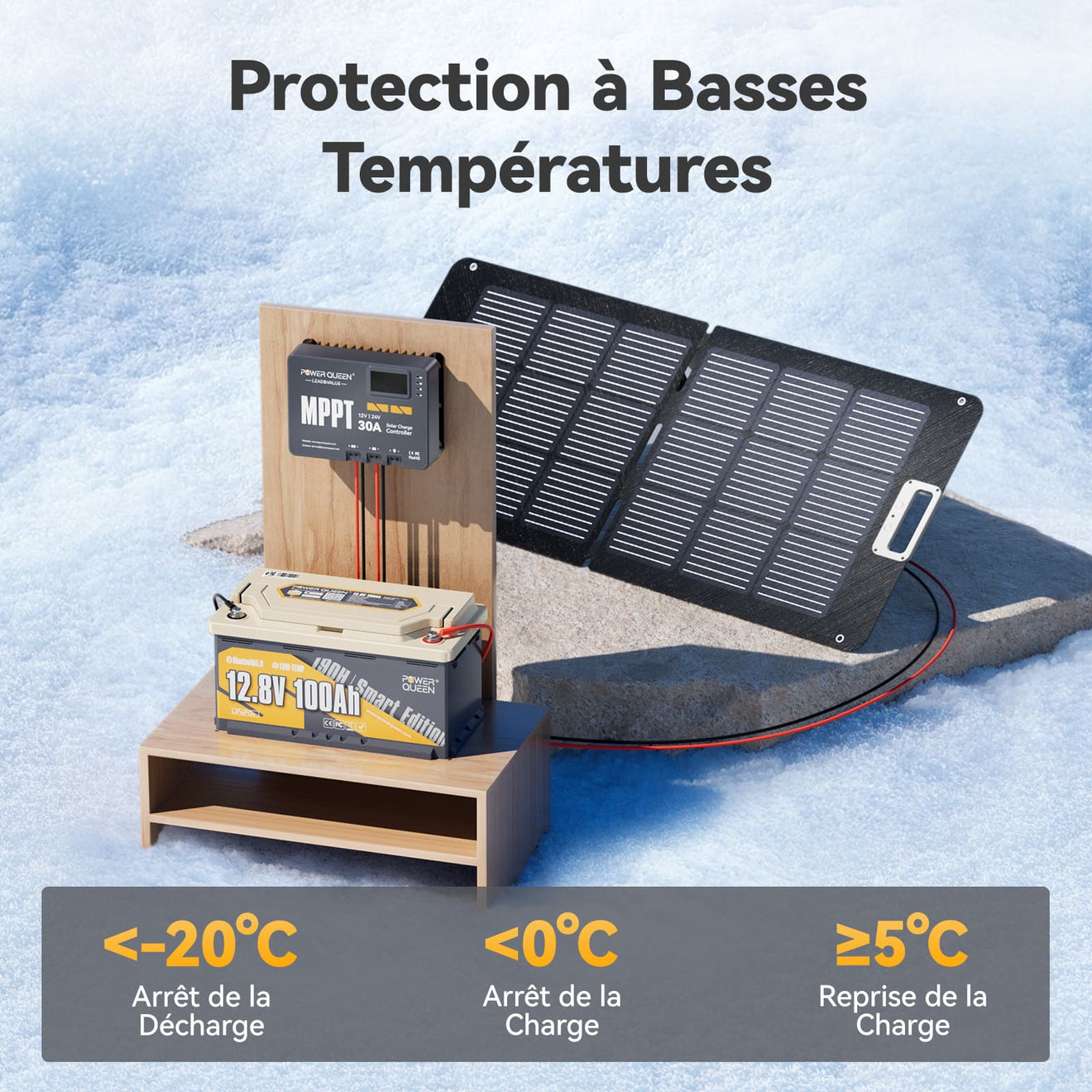 Batterie lithium froid