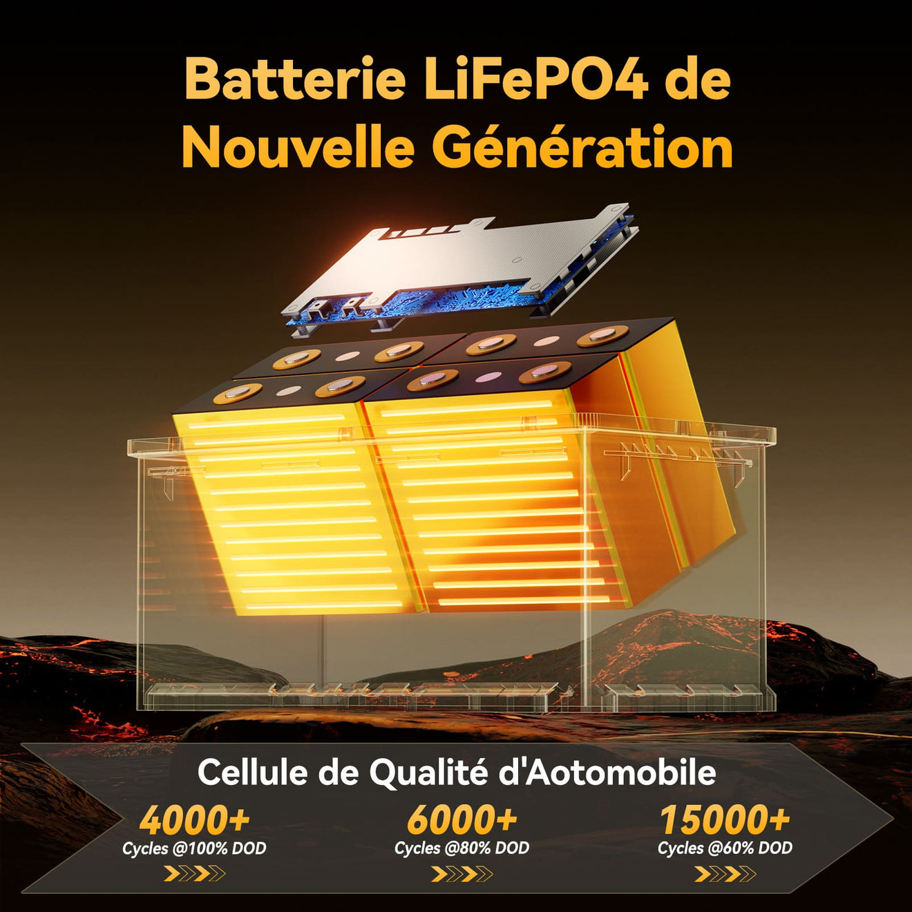 Batterie lithium bms intégré