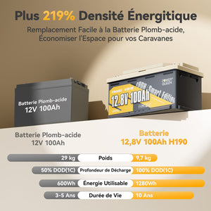 Batterie lithium décharge lente 12v 100ah