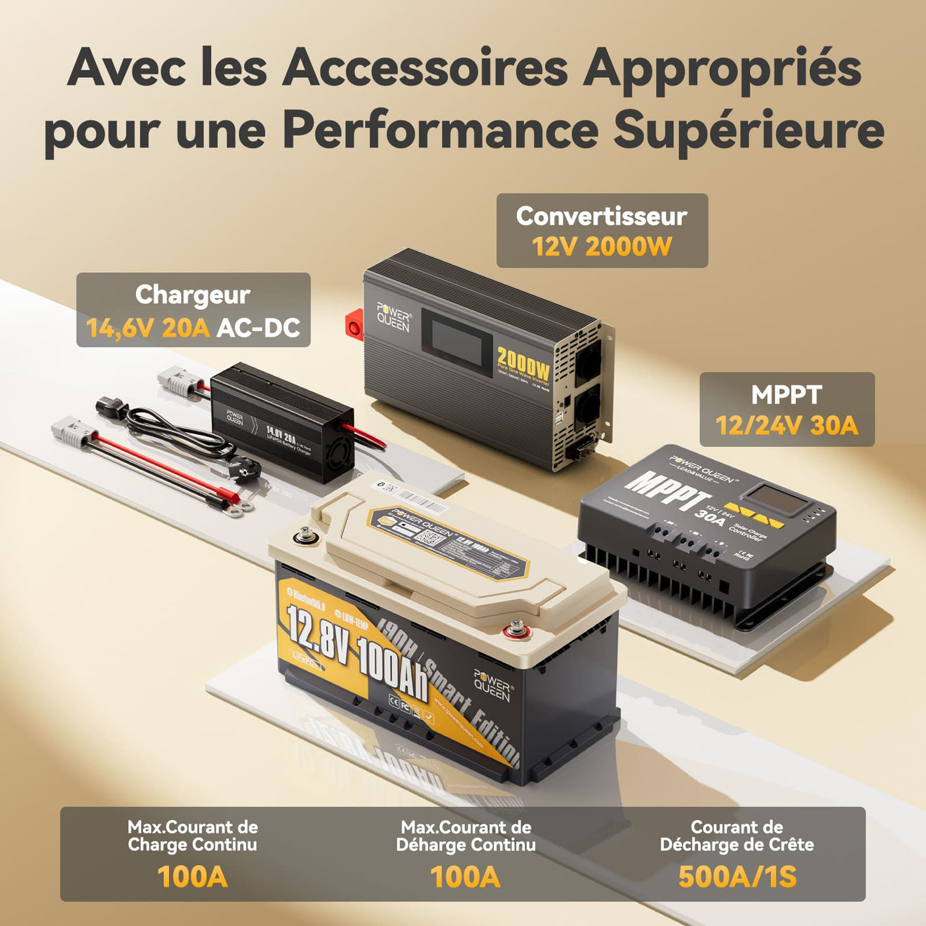 Batterie LiFePO4 12V 100Ah H190 de Power Queen avec Bluetooth 5.0 Intelligent