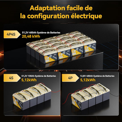 Extensible Jusqu'à 20,48 kWh, Batterie LiFePO4 Haute Performance