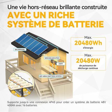 Énergie Jusqu'à 20480Wh, pour Hors Réseau, Batterie au Lithium 12V 100Ah Mini