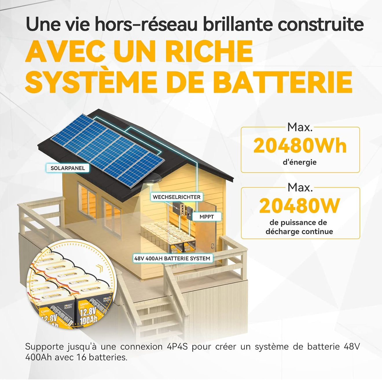 Énergie Jusqu'à 20480Wh, pour Hors Réseau, Batterie au Lithium 12V 100Ah Mini