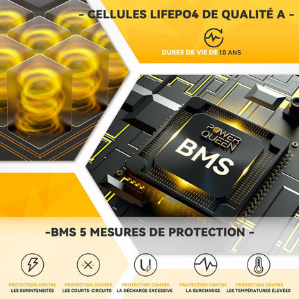 Cellules de Qualité A et BMS avec 5 Protections, Batterie LiFePO4 12V 100Ah Mini