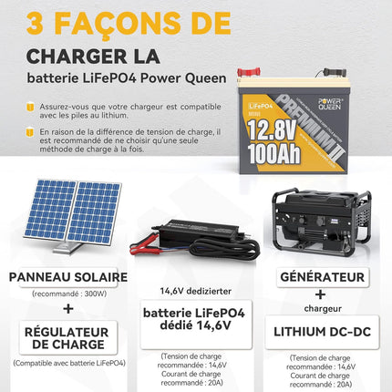 Méthodes de Charge Rapide et Sécurisé, Batterie au Lithium 12V 100Ah Mini