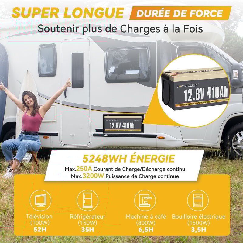 Alimentation pour les Aappareils Électrique, Large Énergie, Batterie Rechargeable 12V 410Ah