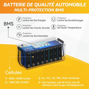 Cellues de Classes A, Haute Qualité, Longue Durée de Vie, Batterie LFP Verte et Écologique Haute Capacité