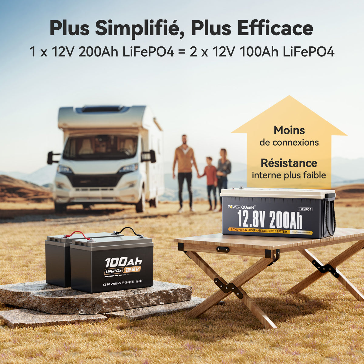 KMWThunder Batterie 12V 100Ah LiFePO4 BMS 100A - Jusqu'à 15000 Cycles - 1280Wh Lithium Parfaite Pour Camping-Car, Solaire Et Bateau
