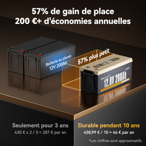 batterie lithium 12v remplace la batterie plomb