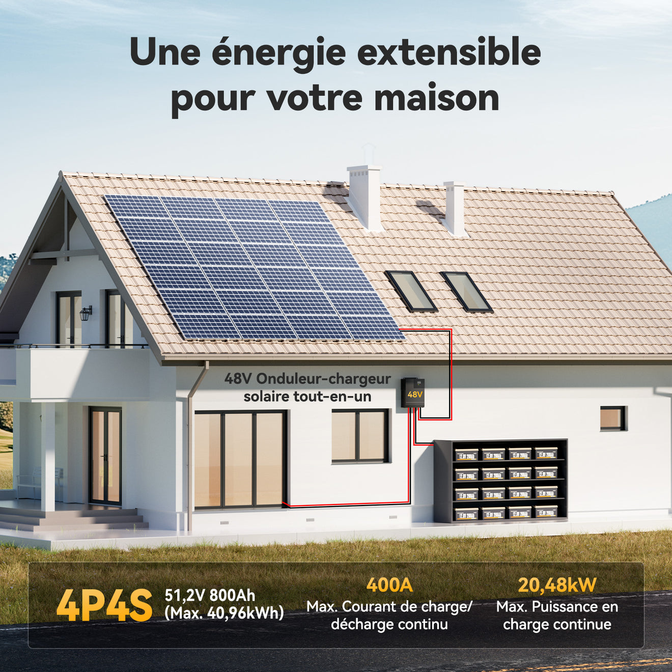 batterie panneau solaire 12v