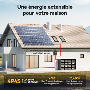 batterie panneau solaire 12v