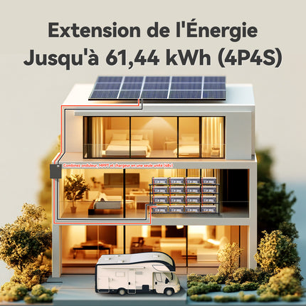 Énergie Max. de 61,44kWh, pour Stockage Domestique, Batterie LFP 12V 300Ah avec BMS 200A