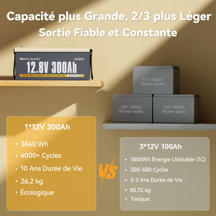 Léger et Performant aux Batterie Plomb-acide, Batterie LiFePO4 12V 300Ah