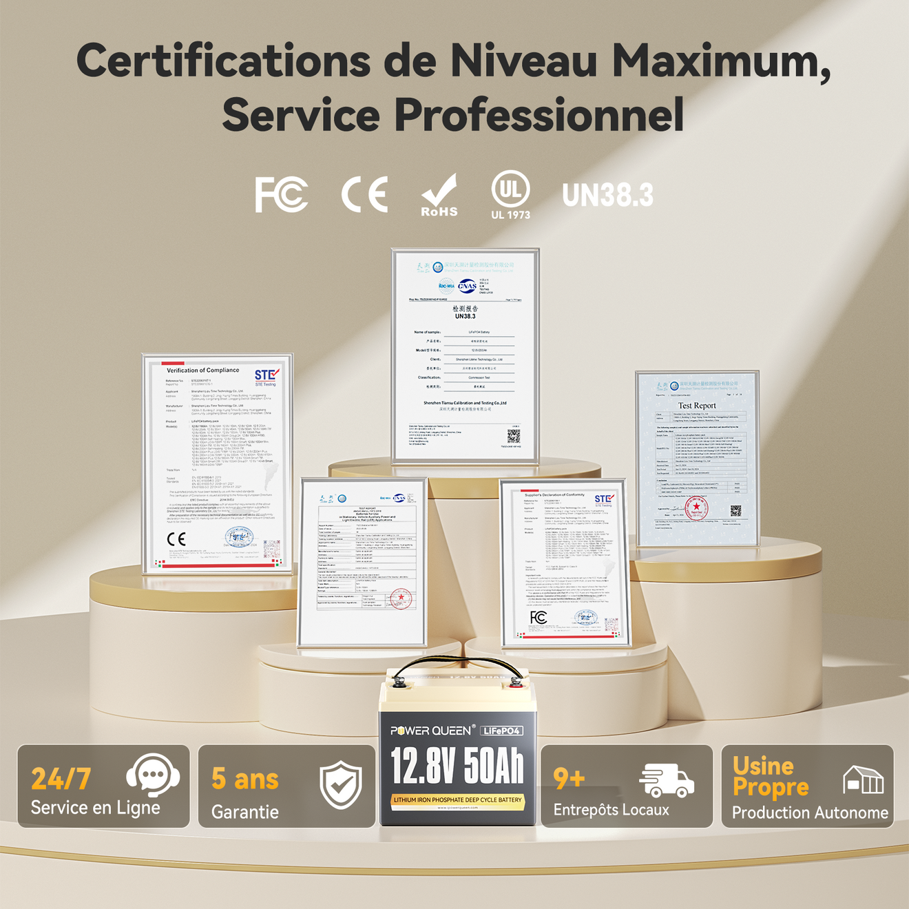 Certifications et innovations, batterie 12v lithium 50Ah