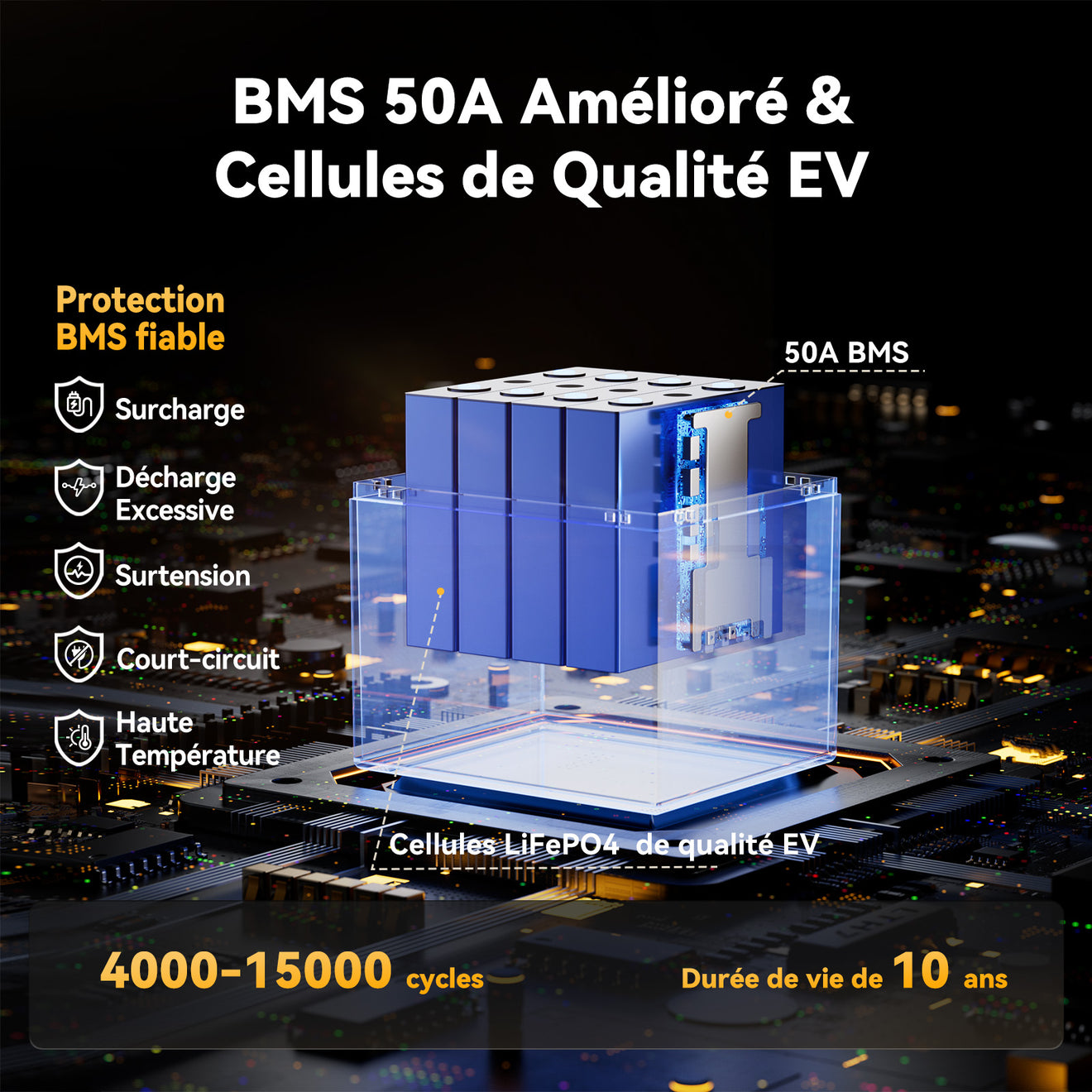 Cellule de classe A, bms batterie lithium 12v