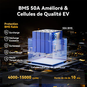 Cellule de classe A, bms batterie lithium 12v