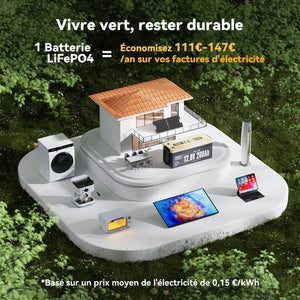 Économisez l'électricité avec la batterie solaire lithium 12v 200ah prix