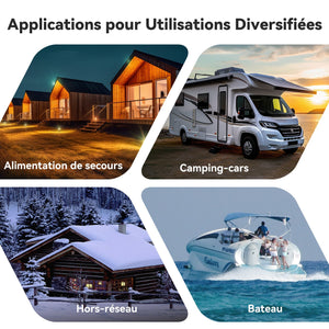 Pour divers applications, camping car, bateau et pêche, hors réseau