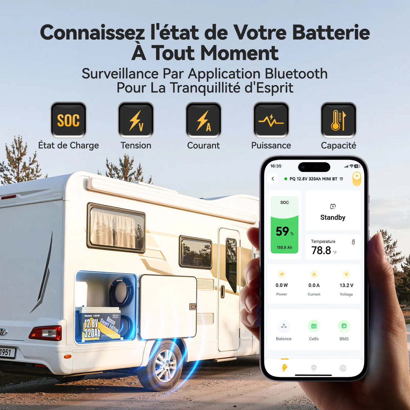 Power Queen 12V 320Ah Dense Smart Batterie LiFePO4 Sous le Siège & Bluetooth
