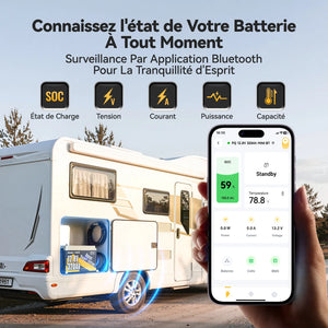 Power Queen 12V 320Ah Dense Smart Batterie LiFePO4 Sous le Siège & Bluetooth