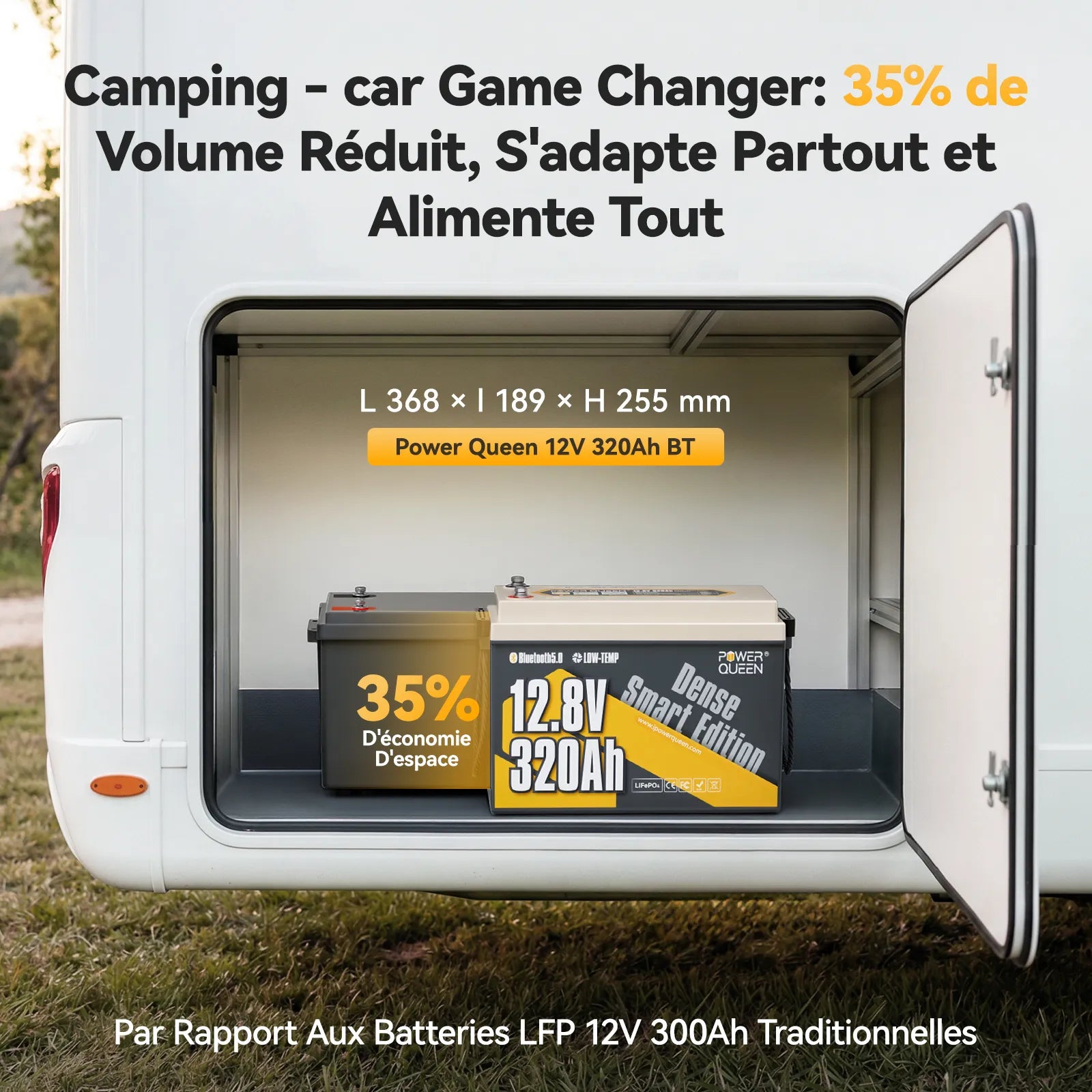 Power Queen 12V 320Ah Dense Smart Batterie LiFePO4 Sous le Siège & Bluetooth