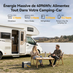 Power Queen 12V 320Ah Dense Smart Batterie LiFePO4 Sous le Siège & Bluetooth