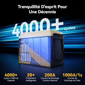 Power Queen 12V 320Ah Dense Smart Batterie LiFePO4 Sous le Siège & Bluetooth