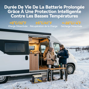Power Queen 12V 320Ah Dense Smart Batterie LiFePO4 Sous le Siège & Bluetooth