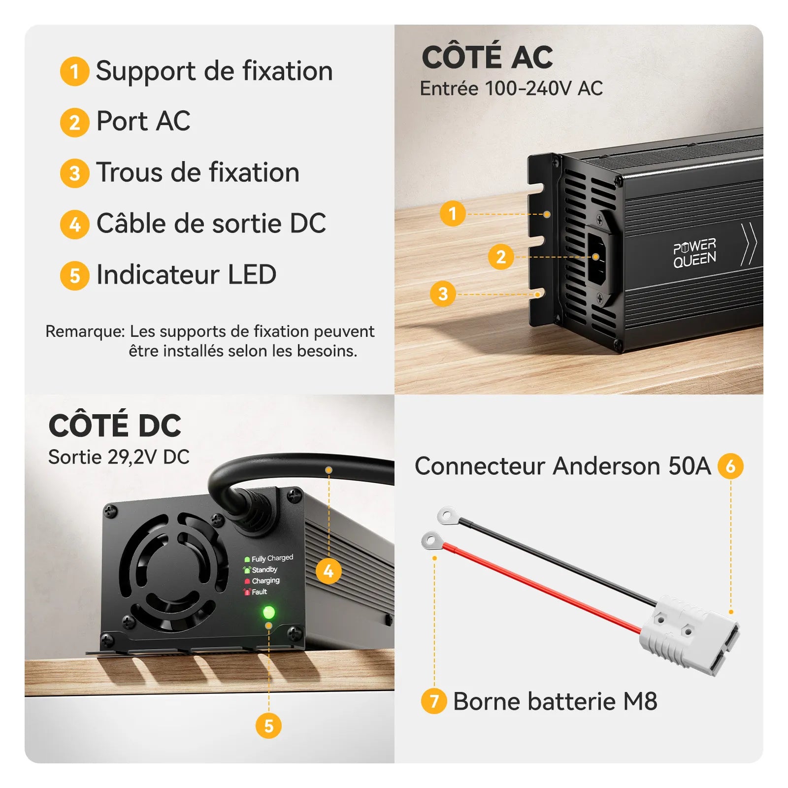 Chargeur LiFePO4 29,2V 20A Power Queen avec Connecteur Anderson