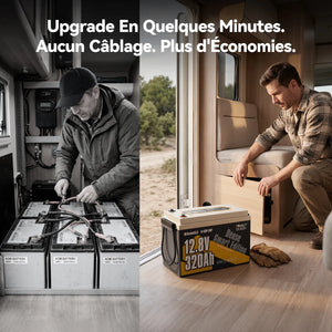 Power Queen 12V 320Ah Dense Smart Batterie LiFePO4 Sous le Siège & Bluetooth