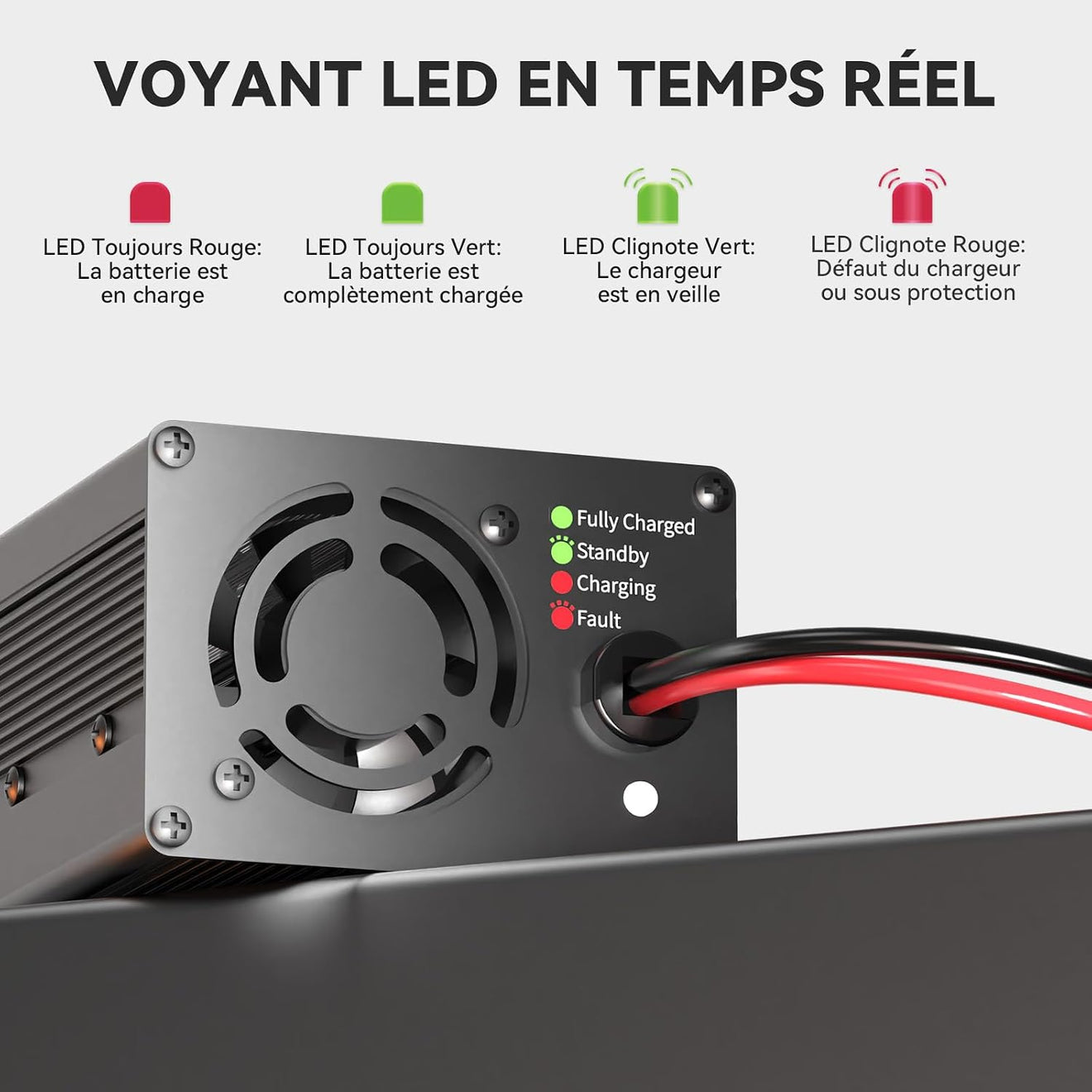 Chargeur LiFePO4 14,6V 20A Power Queen avec Connecteur Anderson