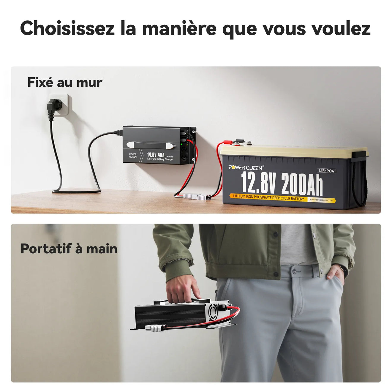 Chargeur LiFePO4 14,6V 40A Power Queen avec Connecteur Anderson