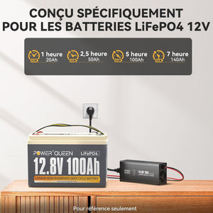 Chargeur LiFePO4 14,6V 20A Power Queen avec Connecteur Anderson