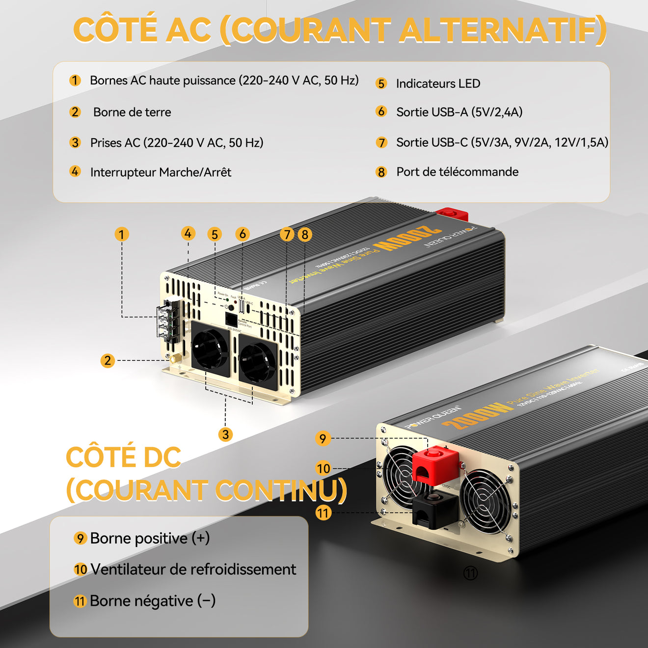 2000W DC 12V converter to AC 220-240V from Power Queen