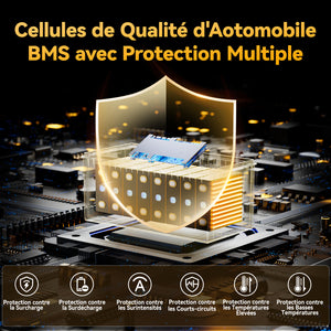 Cellules de classe a, batterie lithium lifepo424v 100ah