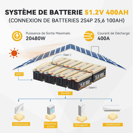 Système de Connexion, Batterie 24V 100Ah