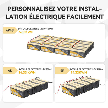 Support Connexion 4P, 4S 4P4S, Batterie LiFePO4 24V 100Ah Intelligent