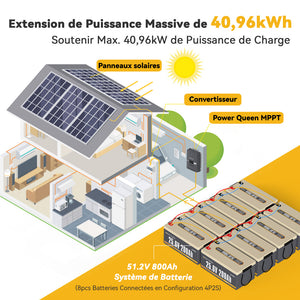 Système Solaire avec le Système de Batterie 51,2V 800Ah (4P2S), Haute Puissance et Grande Énergie