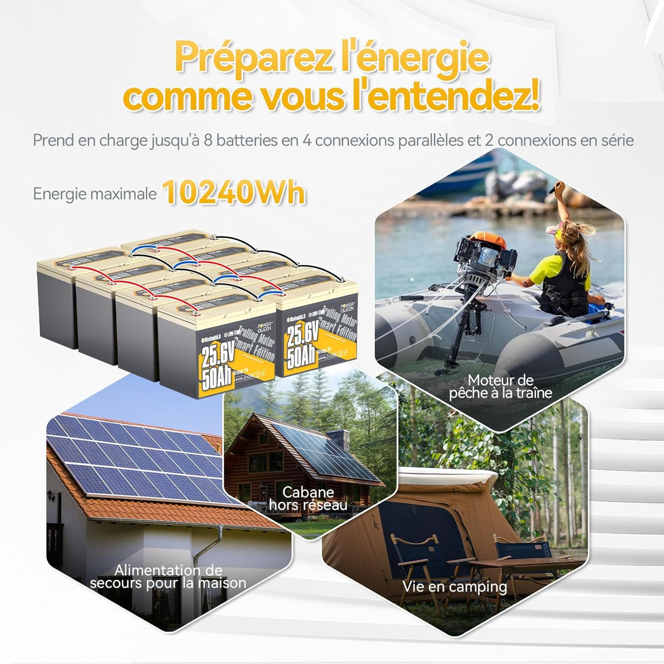 Grande Énergie et Conçue pour Plusieurs Aplications,Batterie LFP 24V 50Ah