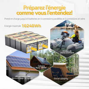 Grande Énergie et Conçue pour Plusieurs Aplications,Batterie LFP 24V 50Ah