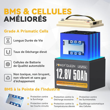 BMS 50A et Cellule d'Automobile, Batterie LFP 12v 50Ah