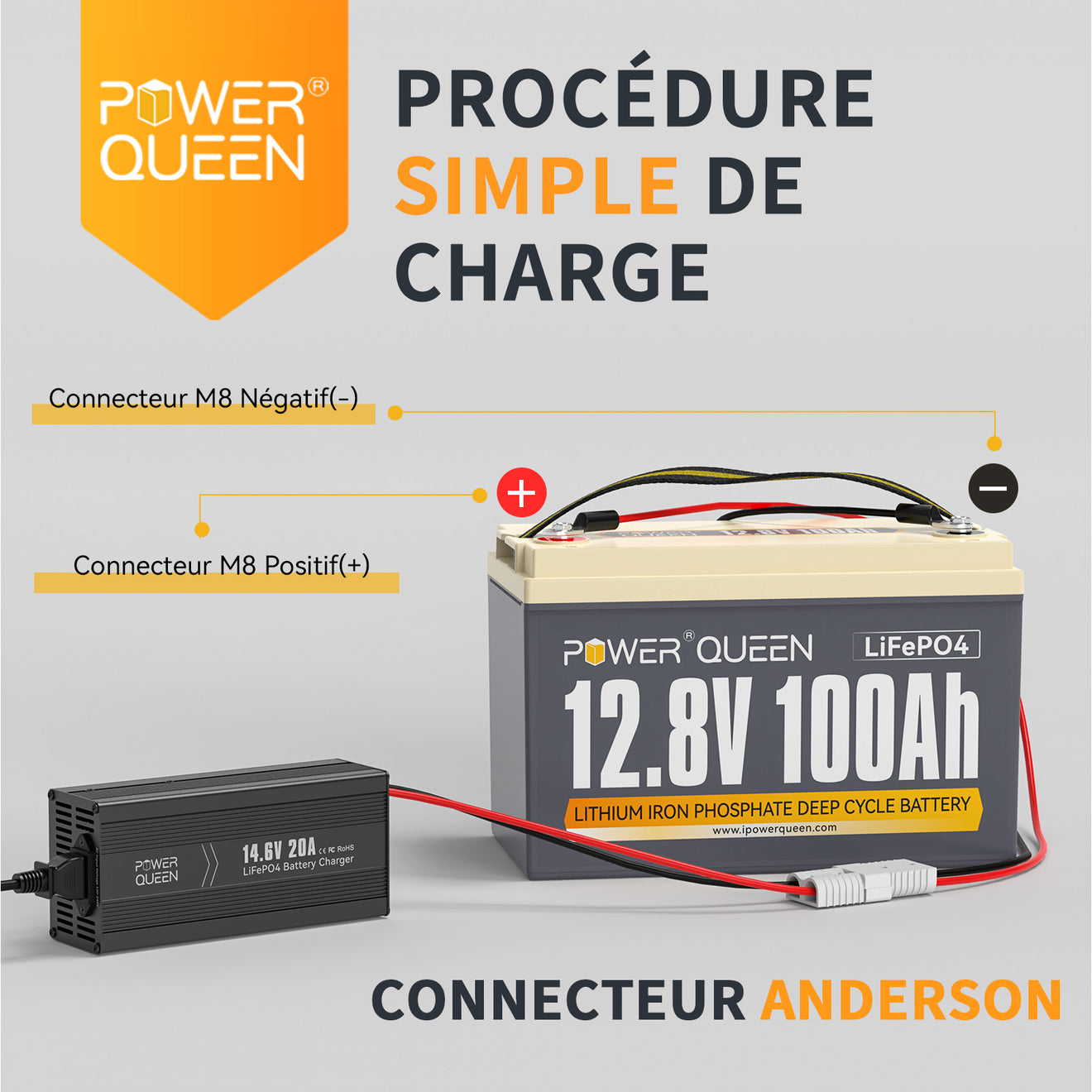 Connecteur Anderson Fiable et Sécurisé, Chargeur LiFePO4 14.6V 20A