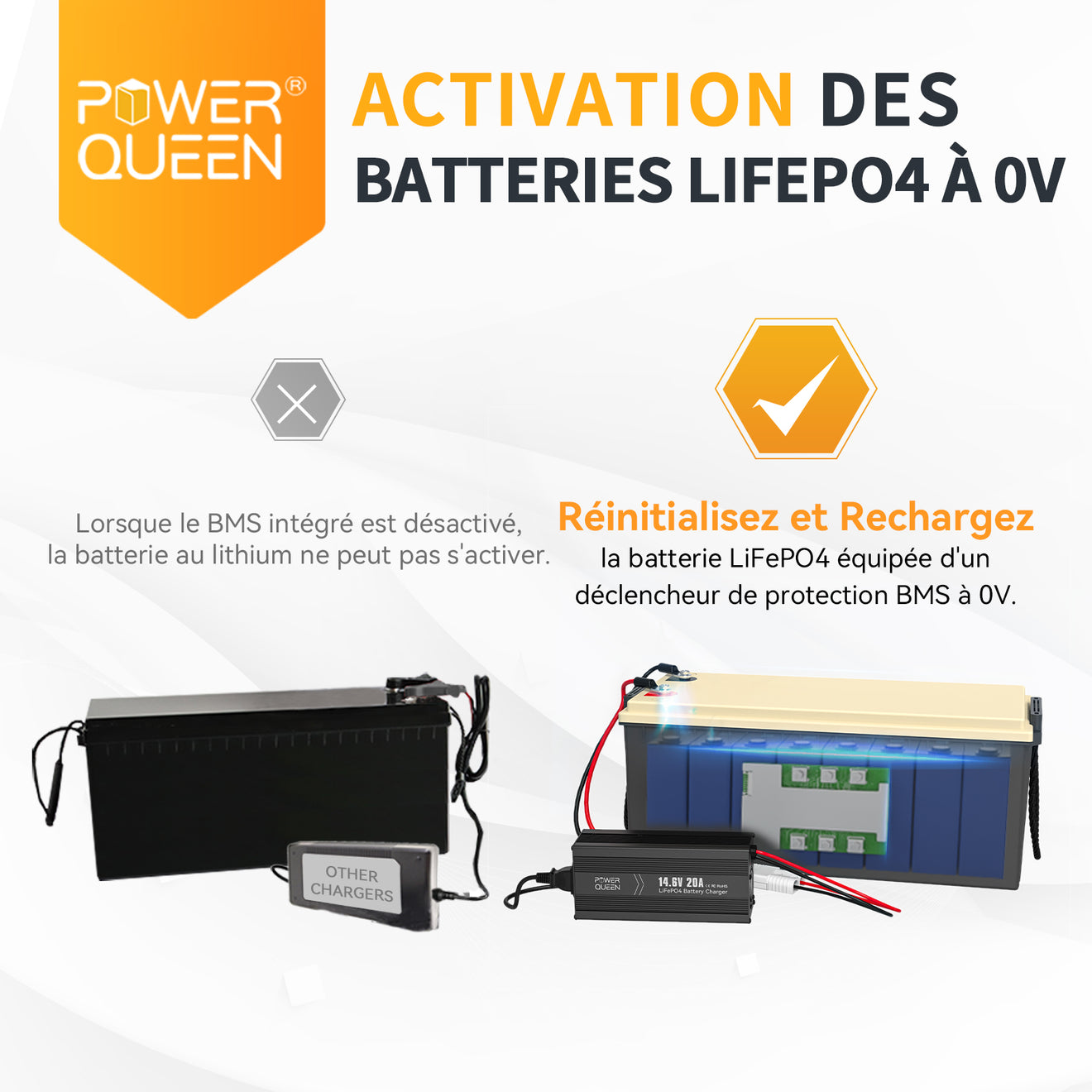 Activer la Batterie de 0V, Chargeur LiFePO4 14.6V 20A
