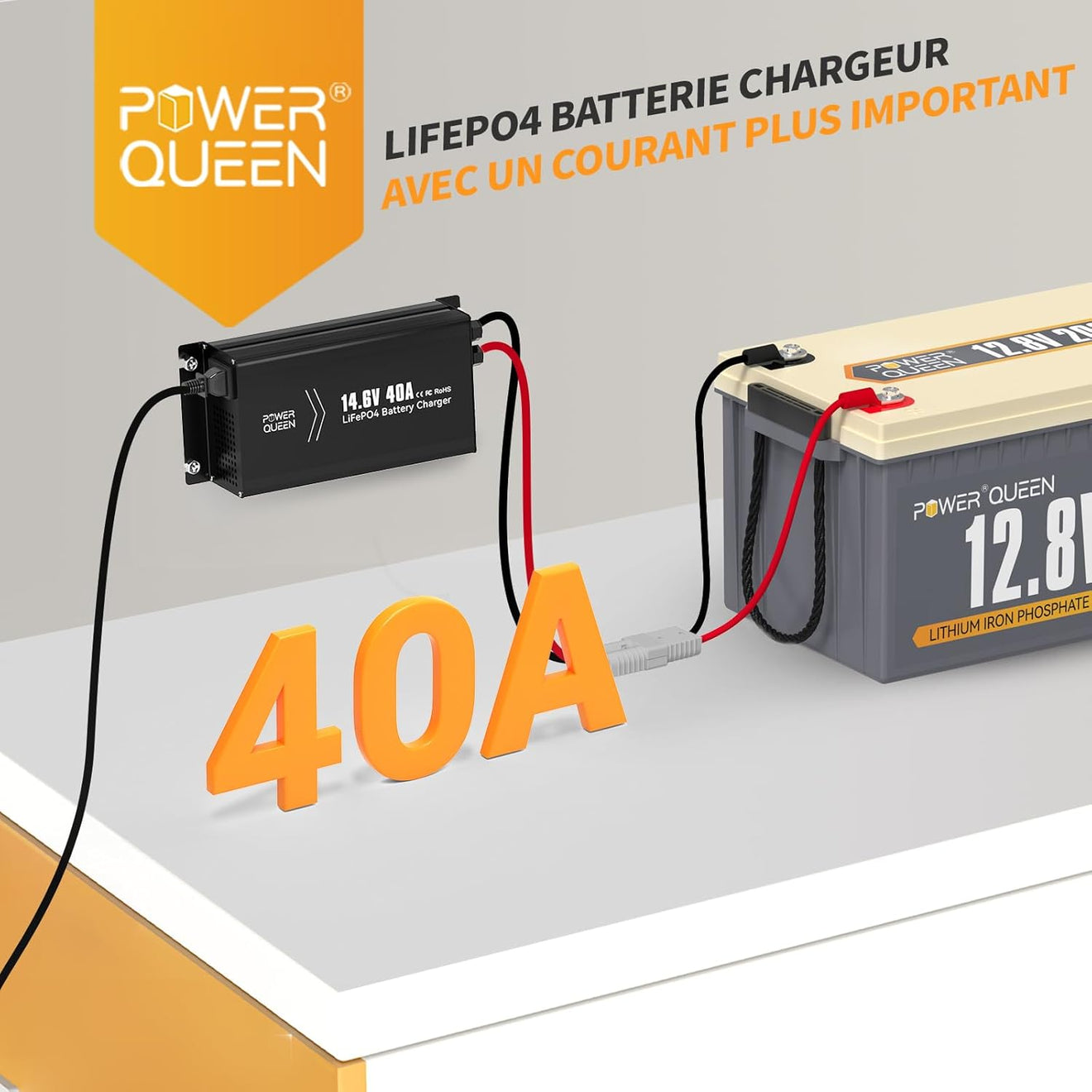 Connexion entre le Chargeur LiFePO4 14,6V 40A et la Batterie