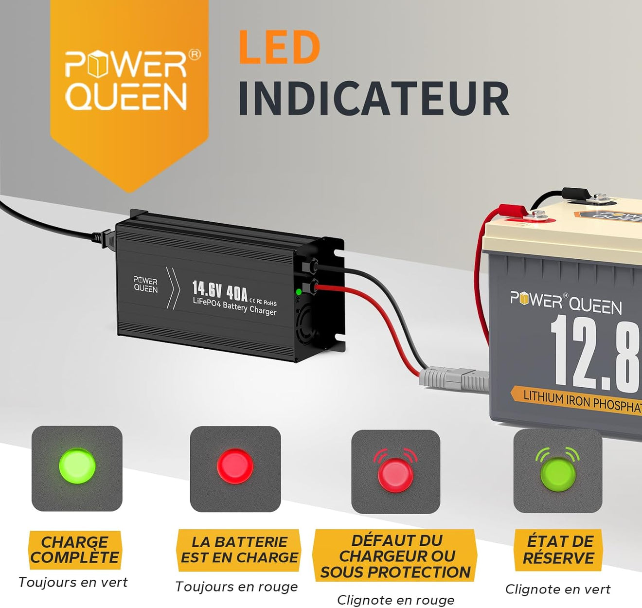 Indicateurs LED pour une Surveillance Claire, Chargeur LFP 14,6V 40A