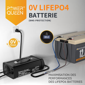Supporter le Charge de 0V. Chargeur Lithium 14,6V 40A
