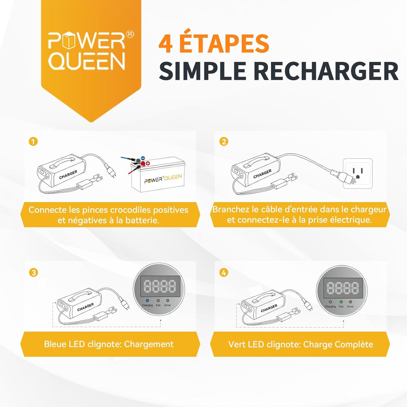 Connecter le Chargeur LFP 14,6V 40A avec la Batterie Adapté