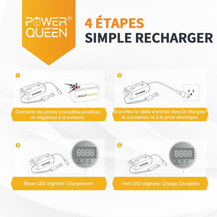 Connecter le Chargeur LFP 14,6V 40A avec la Batterie Adapté