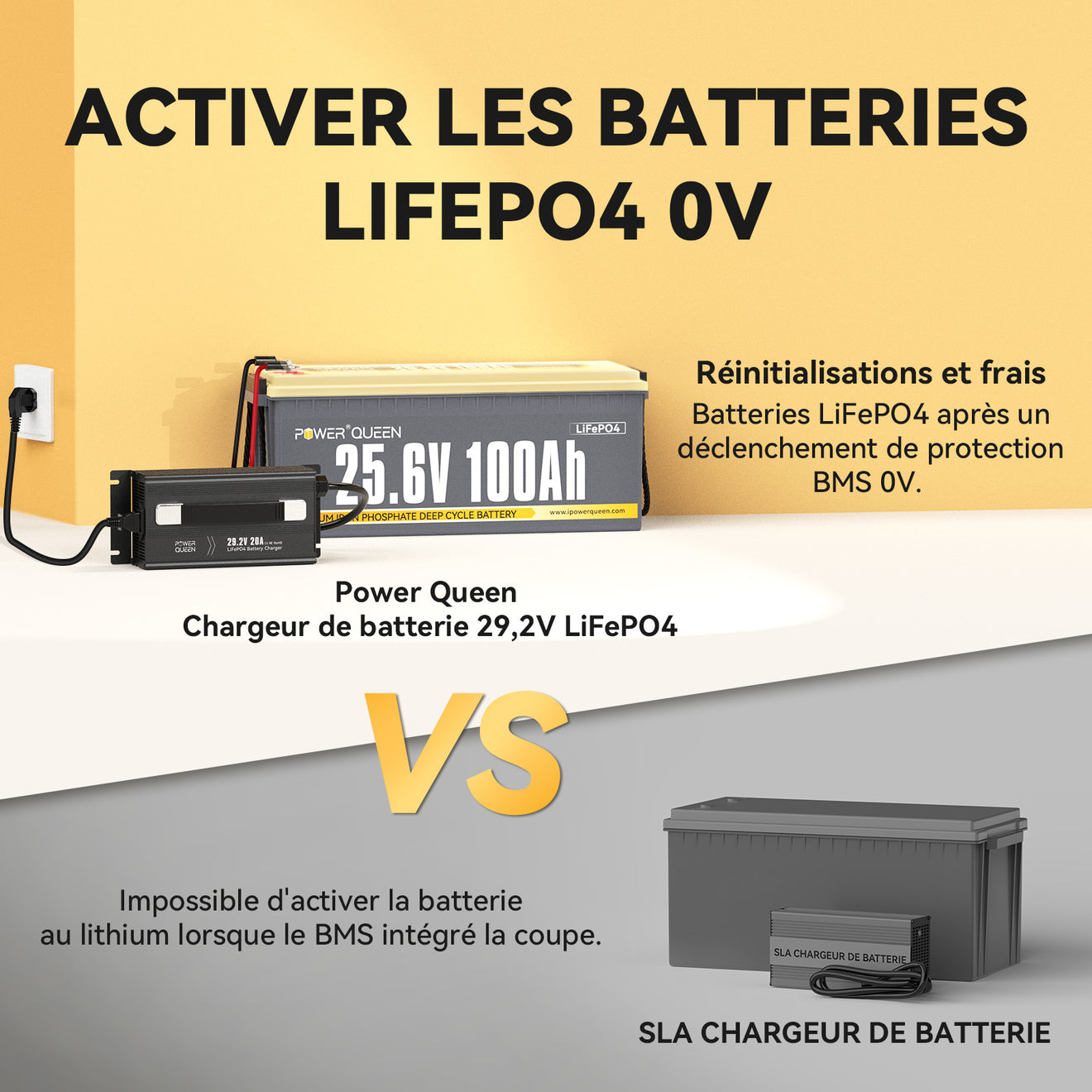 Fonction d'Activer la Batterie, Fonction d'Activer la Batterie