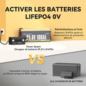 Fonction d'Activer la Batterie, Fonction d'Activer la Batterie